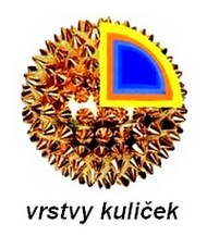 obsah03-mk-vrstvy.jpg
