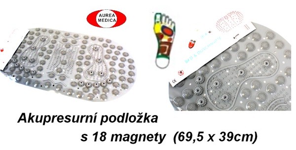 obsah04-aku-podlozka.jpg