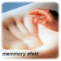 obsah05-anatom-kissen-hand.jpg