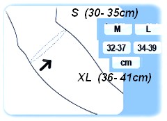 obsah06-elbow-measurment.jpg
