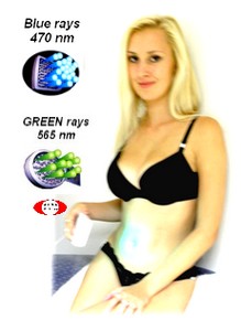 obsah-blue-470nm-zita-abdomen.jpg
