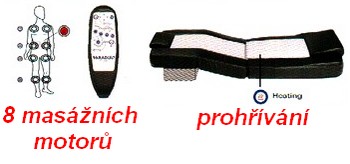 obsah13-sana-motory.jpg
