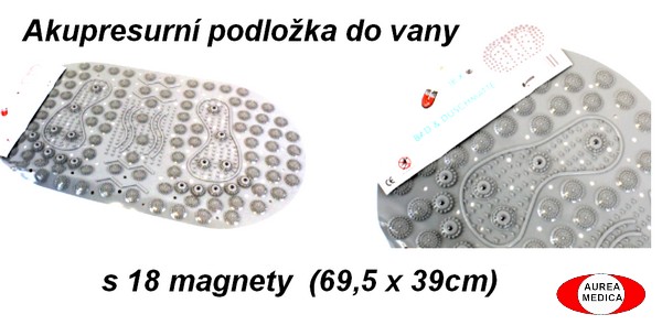 obsah04-aku-podlozka.jpg