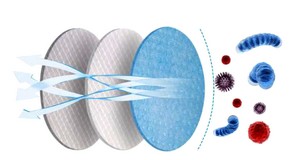 obsa01-filtry-3-mikroby.jpg