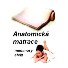 ikona-16-anat-matrace.jpg