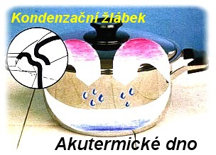 obsah17-GS-hrnec-A1.jpg