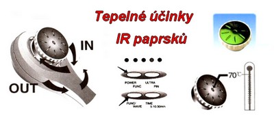 obsah-apo-IR-tays.jpg