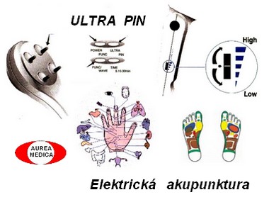 obsah-apo-ULTRA-PIN.jpg