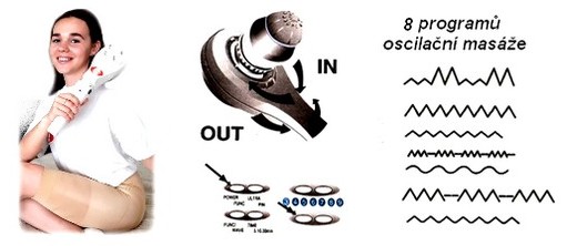obsah-apo-vibrating-7-types.jpg