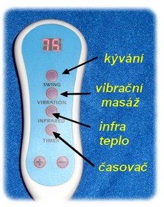 obsah-03-chi-infra-remota.jpg