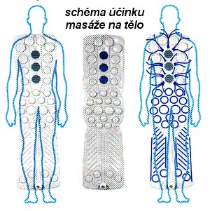obsah19-VarioJet-body.jpg