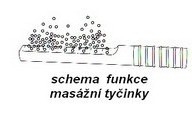 obsah19-tycinka.jpg