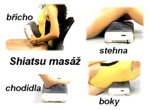 obsah05-alfa-typy-masazi.jpg